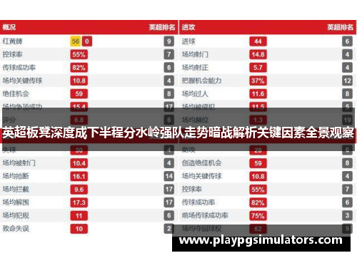 英超板凳深度成下半程分水岭强队走势暗战解析关键因素全景观察
