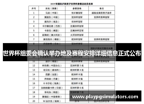 世界杯组委会确认举办地及赛程安排详细信息正式公布