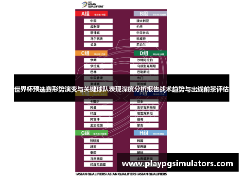 世界杯预选赛形势演变与关键球队表现深度分析报告战术趋势与出线前景评估