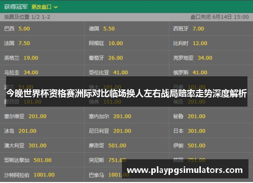 今晚世界杯资格赛洲际对比临场换人左右战局赔率走势深度解析