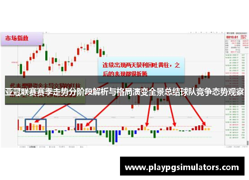 亚冠联赛赛季走势分阶段解析与格局演变全景总结球队竞争态势观察